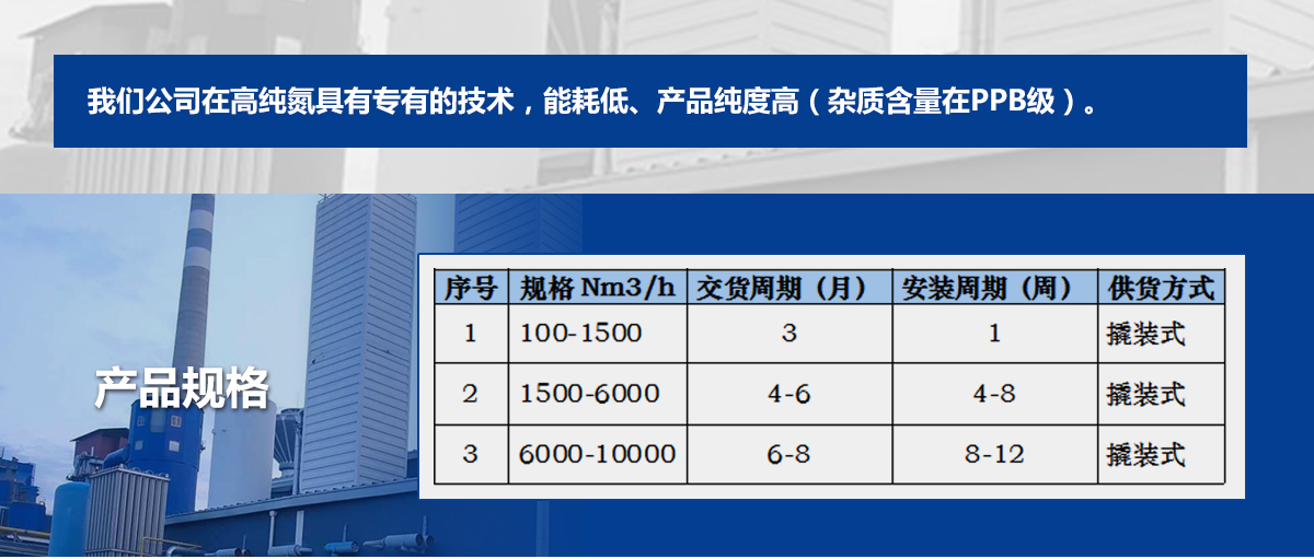 高纯氮
