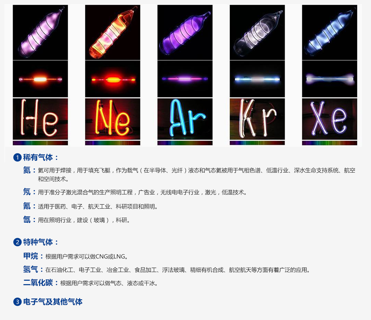 特种气体及生产设备